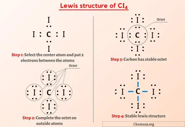 Struktur Lewis CI4