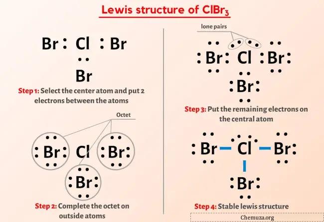 هيكل ClBr3 لويس في خمس خطوات (صور توضيحية) - كيموزا