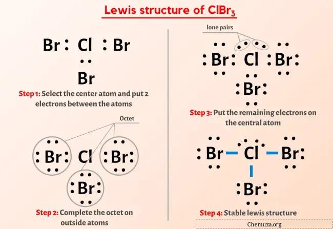 Lewis-Struktur ClBr3