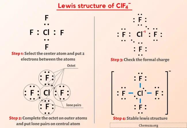 هيكل ClF4-لويس