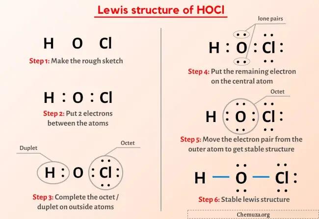 هيكل لويس HOCl