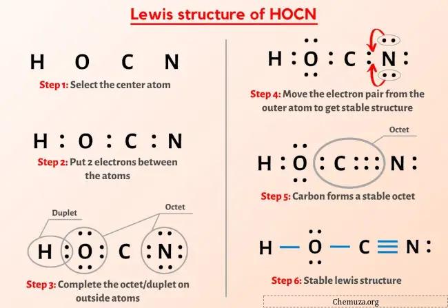 Structure de Lewis HOCN