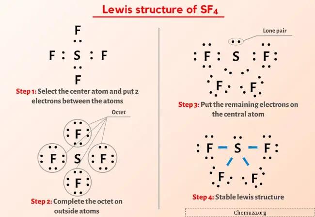 Structure SF4 Lewis