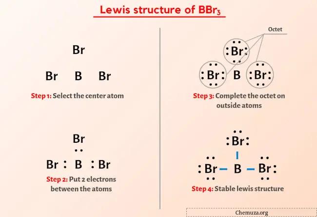 BBr3路易斯结构