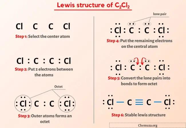 هيكل لويس C2Cl2