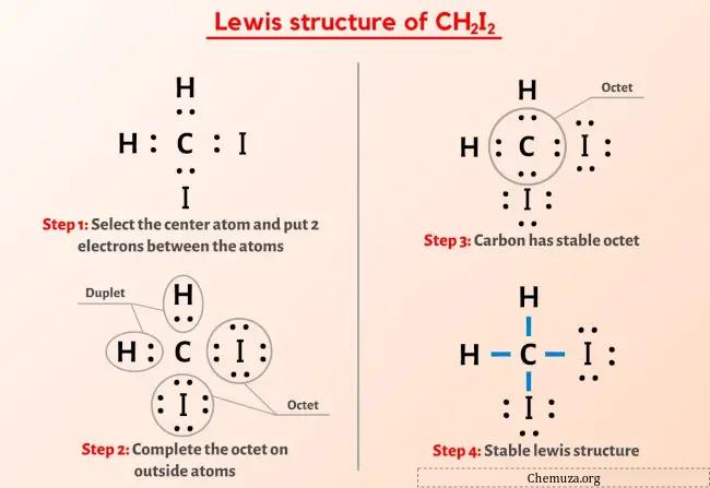 Structure de Lewis CH2I2