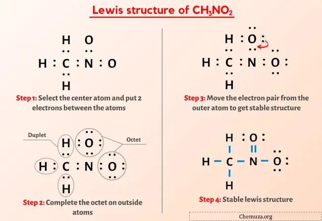 Struktur Lewis CH3NO2