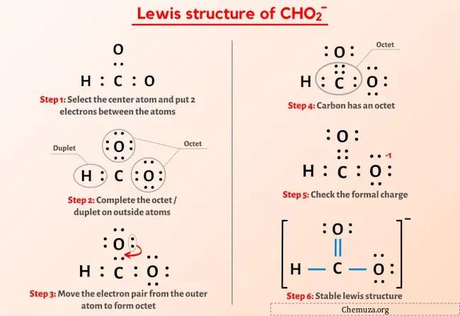 CHO2- Structure de Lewis