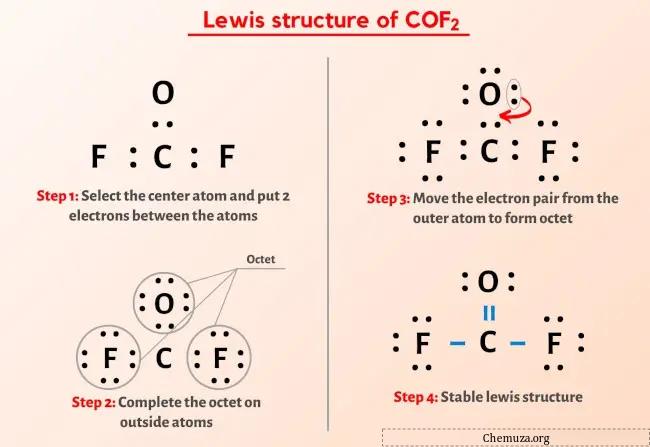 COF2路易斯结构