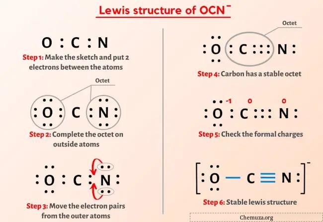 OCN-Lewis-Struktur