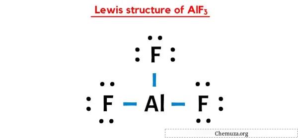 هيكل لويس لـ AlF3