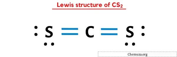 Structure de Lewis de CS2