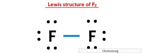 F2的路易斯结构