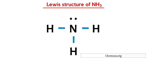 Estrutura de Lewis do NH3