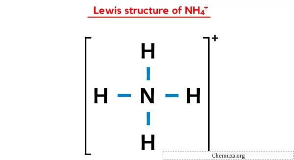 Estrutura de Lewis do NH4+