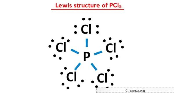 Structure de Lewis de PCl5