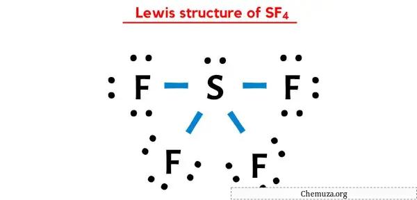 Structure de Lewis de SF4