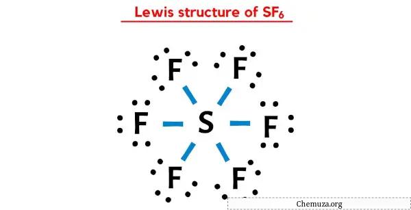 SF6のルイス構造