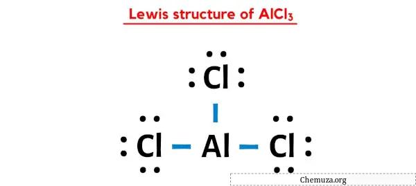 Estrutura de Lewis do AlCl3