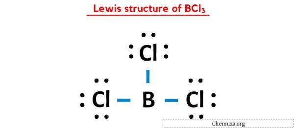 Estrutura de Lewis de BCl3