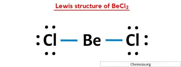 BeCl2のルイス構造