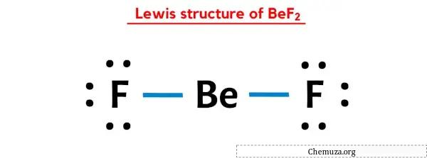 Estrutura de Lewis do BeF2