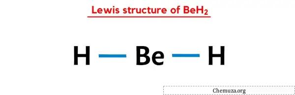 Estrutura de Lewis do BeH2