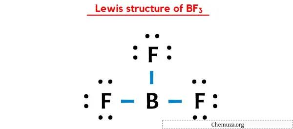 Structure de Lewis de BF3