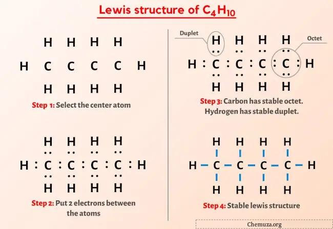 هيكل لويس C4H10 (البيوتان)