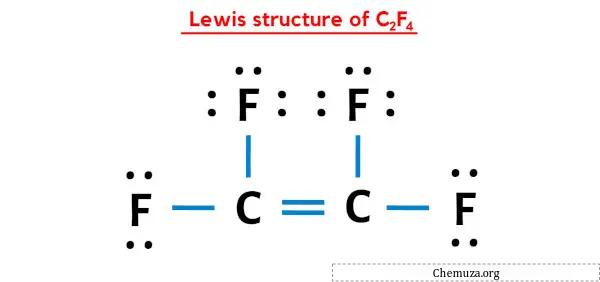 Lewis-Struktur von C2F4