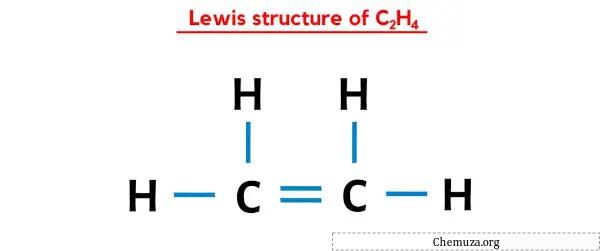 Struttura di Lewis di C2H4