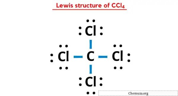 Estrutura de Lewis de CCl4