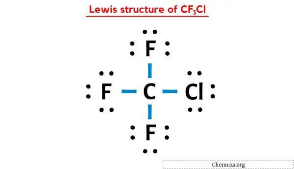 Lewis-structuur van CF3Cl