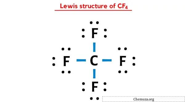 Structure de Lewis de CF4
