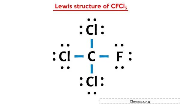 Estrutura de Lewis do CFCl3