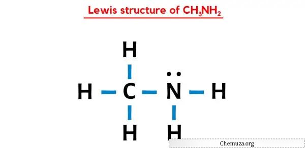 Estrutura de Lewis de CH3NH2