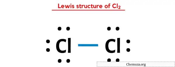 Estrutura de Lewis de Cl2