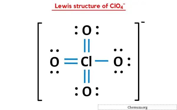 Structure de Lewis de ClO4-