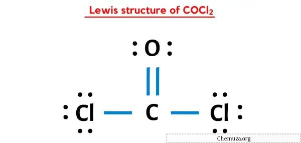 Estrutura de Lewis do COCl2