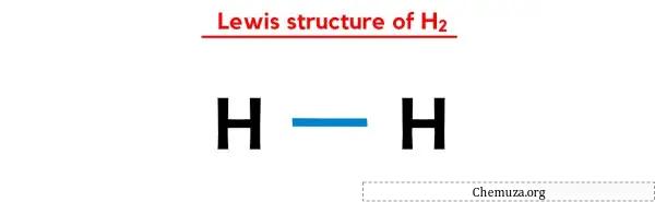 Structure de Lewis de H2