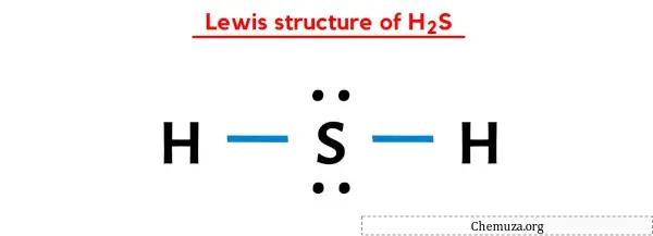 Structure de Lewis du H2S