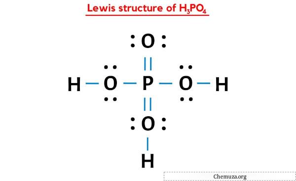 structure de Lewis de H3PO4