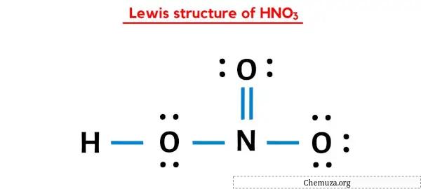 Struttura di Lewis di HNO3