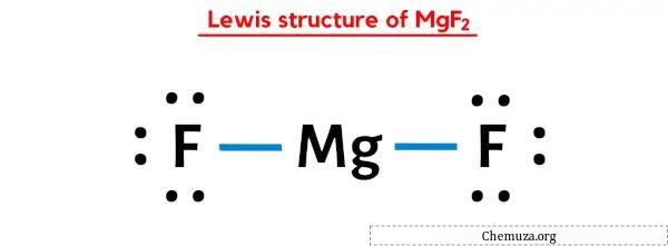 Lewis-structuur van MgF2