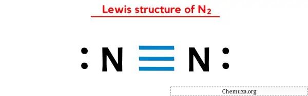 Structure de Lewis de N2