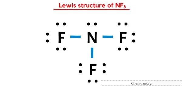 Structure de Lewis de NF3