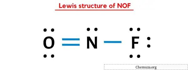 Struttura di Lewis di NOF