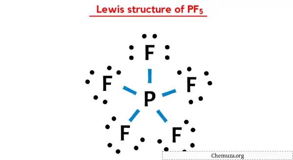 Estrutura de Lewis do PF5