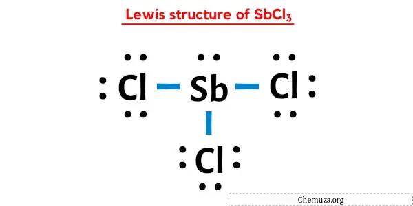 SbCl3のルイス構造