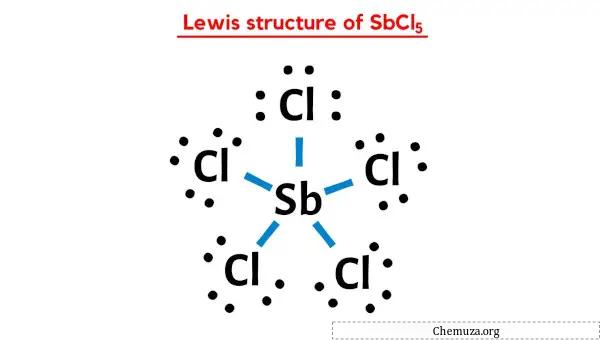 Lewis-Struktur von SbCl5